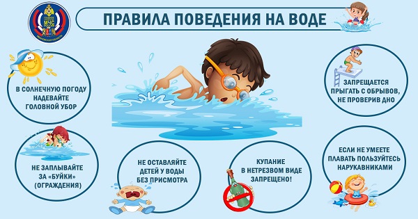 Памятка по правилам поведения граждан на воде.